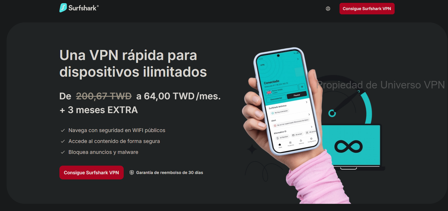 Prueba de velocidad Surfshark