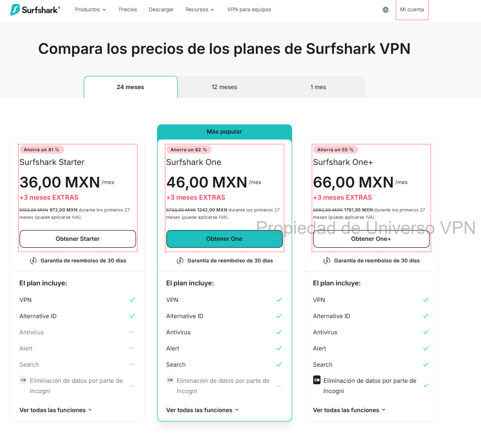 Oferta Surfshark
